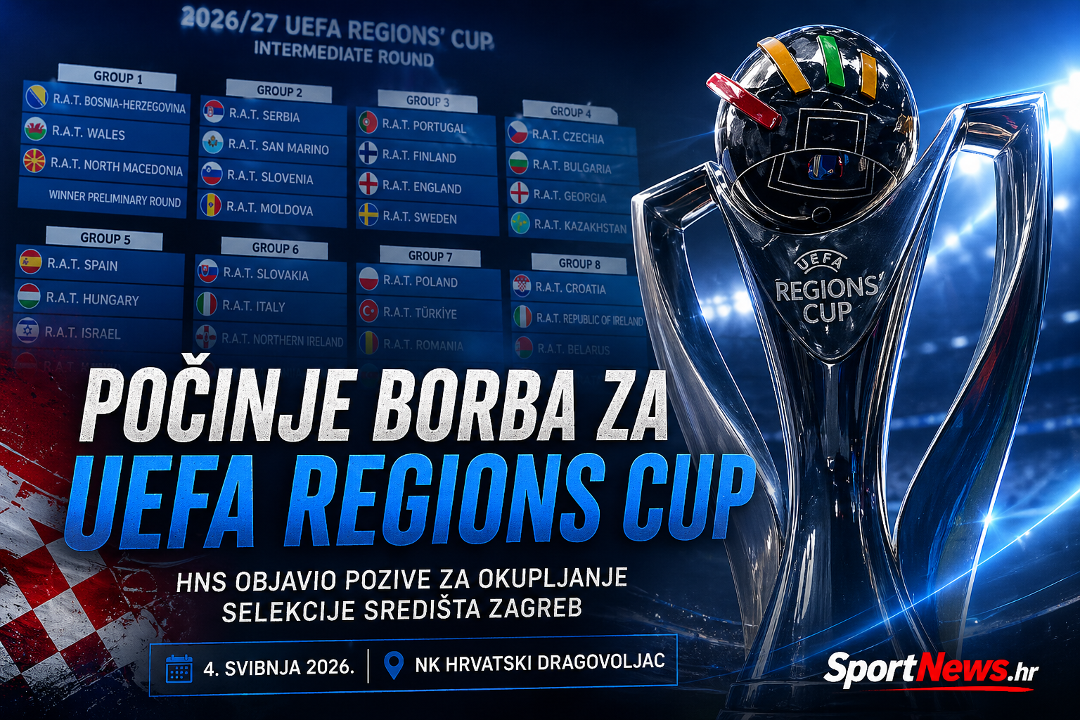 HNS organizira provjeru kandidata za UEFA Regions Cup: U ponedjeljak okupljanje selekcije Središta Zagreb