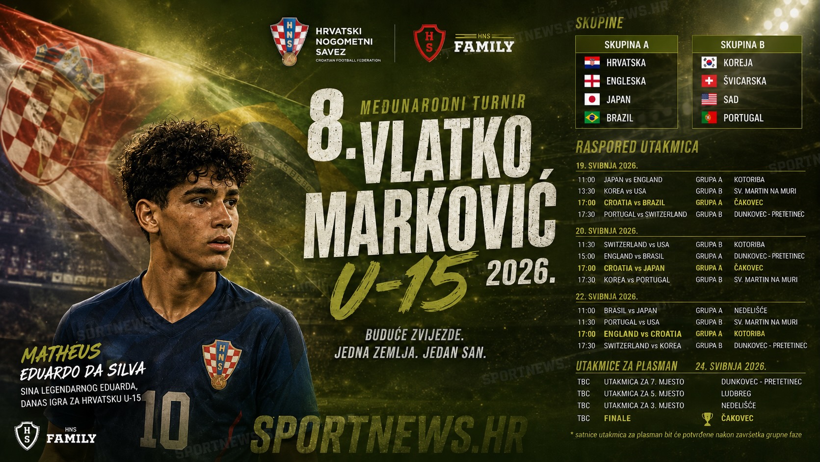 Brazil dolazi spreman, a Hrvatska ponovno okuplja svijet: Turnir Vlatko Marković prerastao je regionalne okvire